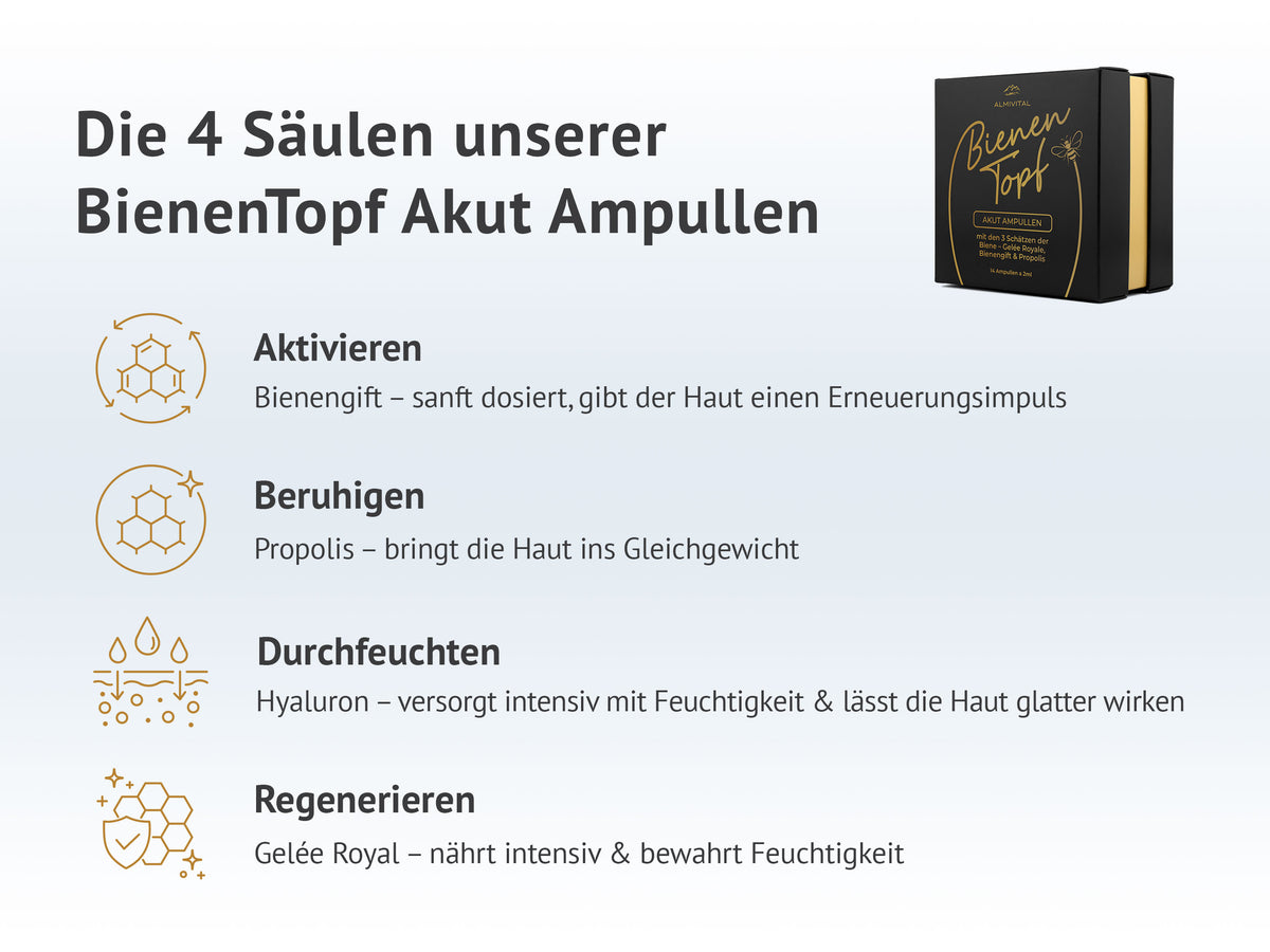 ALMIVITAL BienenTopf Akut Ampullen 14x 2ml
